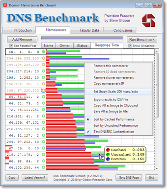 Imagen 0 para DNS Benchmark