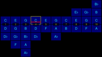Image 0 for Bendometer