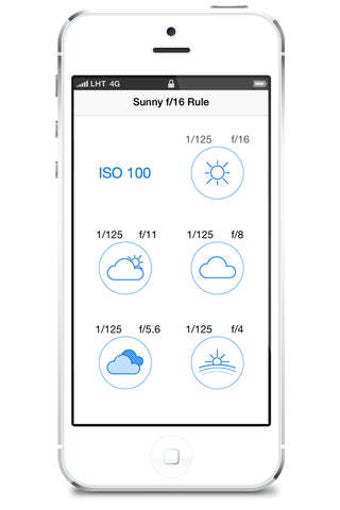 Image 0 for Sunny 16 Rule