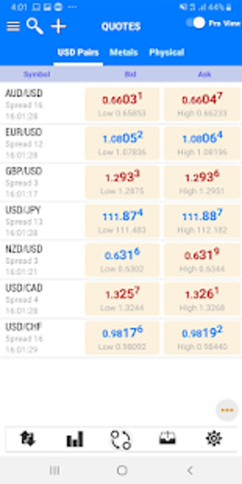 Imagen 0 para VertexFX Android Trader
