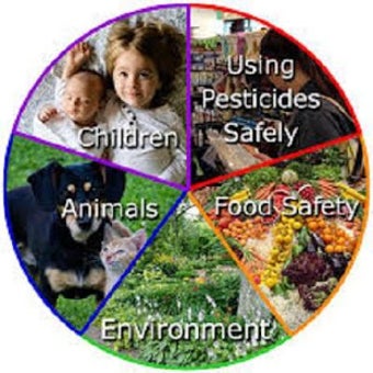 Image 0 for PESTICIDE INFO