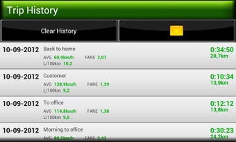 Imagen 3 para Trip (free), tripmeter