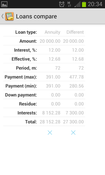 Imagen 8 para Simple Loan Calculator