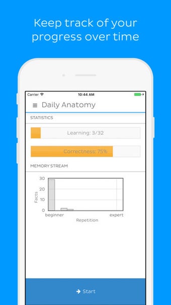 Image 0 for Daily Anatomy: Learn Huma…
