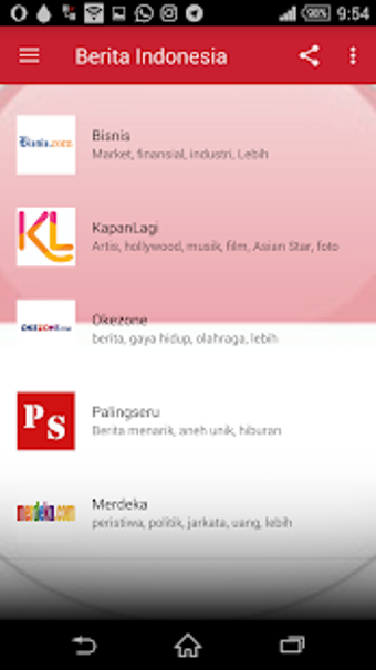 Image 3 for Berita Indonesia