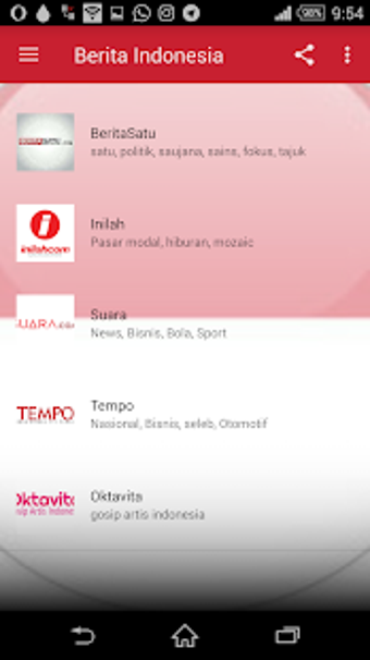 Image 0 for Berita Indonesia