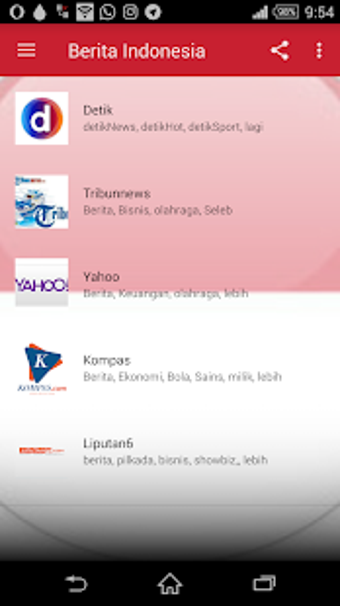 Image 2 for Berita Indonesia