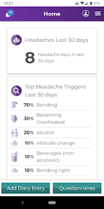 Image 2 for Migraine Registry