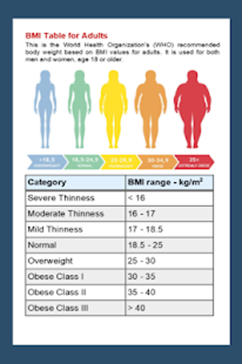 Image 0 for Simple Guide To GERD Acid…