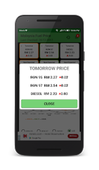 Image 2 for Malaysia Fuel Price