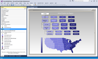 Image 0 for Nevron .NET Vision for Ch…