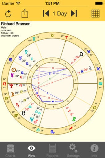 Imagen 0 para Astro Gold