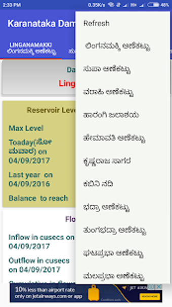 Imagen 2 para karnataka Dams Water Leve…