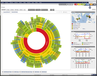 Image 0 for PRTG Network Monitor