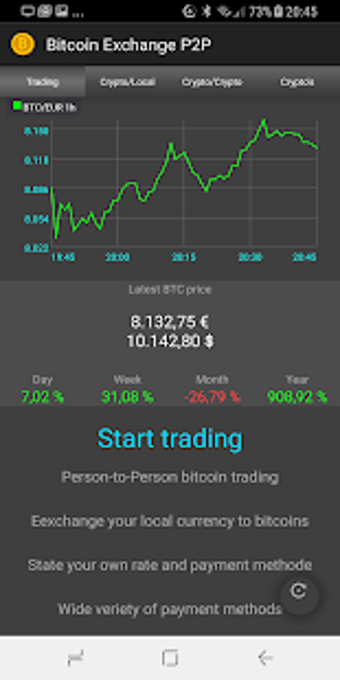 Imagen 3 para Bitcoin Exchange P2P