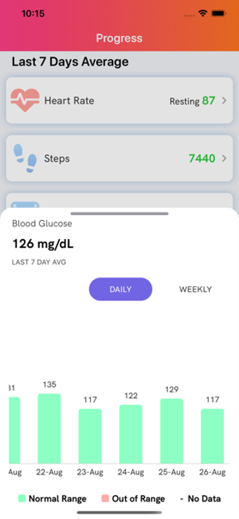Image 2 for Twin Health