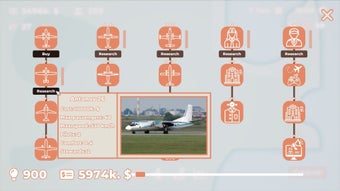Image 0 for Air Fleet