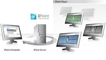 Image 0 for iPoint