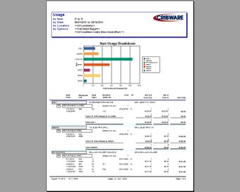 Image 1 for Cribware