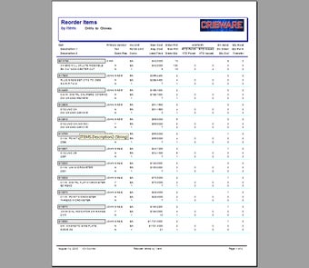 Image 4 for Cribware