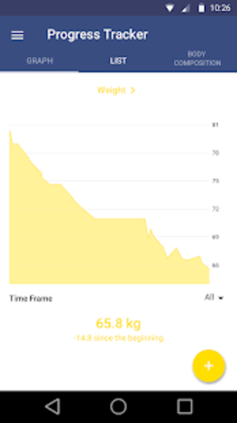 Imagen 0 para My1fitlife