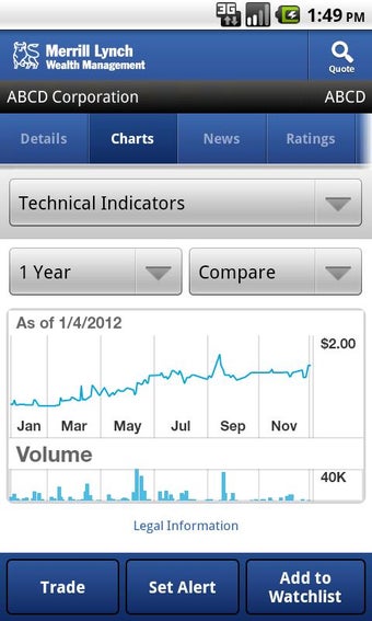 Image 3 for MyMerrill for Android