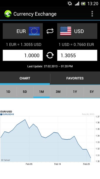 Imagen 1 para Currency Exchange - FX Ra…
