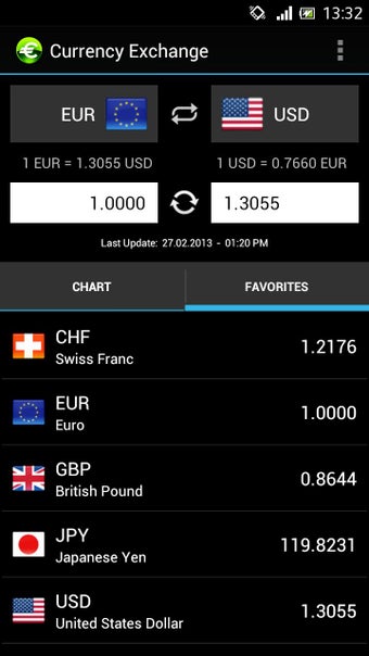 Imagen 2 para Currency Exchange - FX Ra…