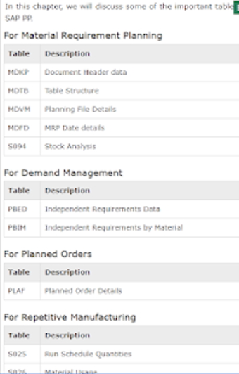 Imagen 0 para Learn SAP Production Plan…