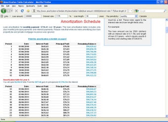 Image 0 for Mortgage Loan Calculator …