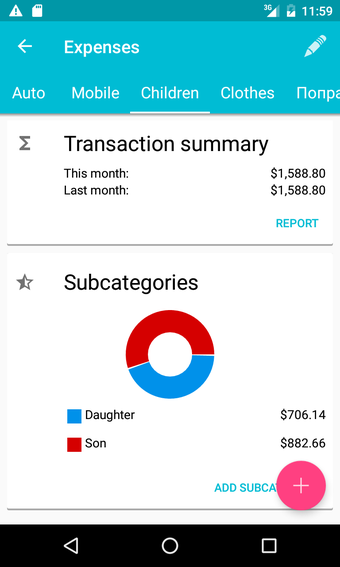 Image 5 for ViZi Budget
