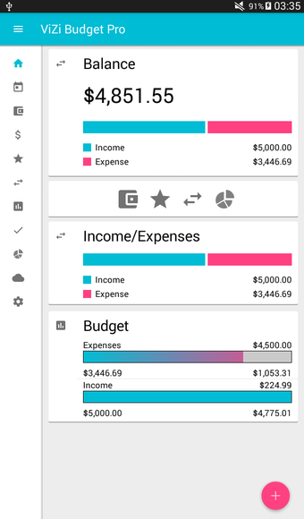 Image 1 for ViZi Budget