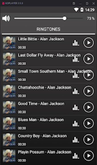Imagen 2 para Alan Jackson Hot Ringtone…