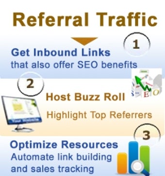 Image 7 for Referral and Loyalty Mark…