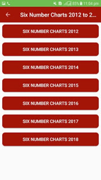 Image 1 for Kerala Lottery Charts 201…