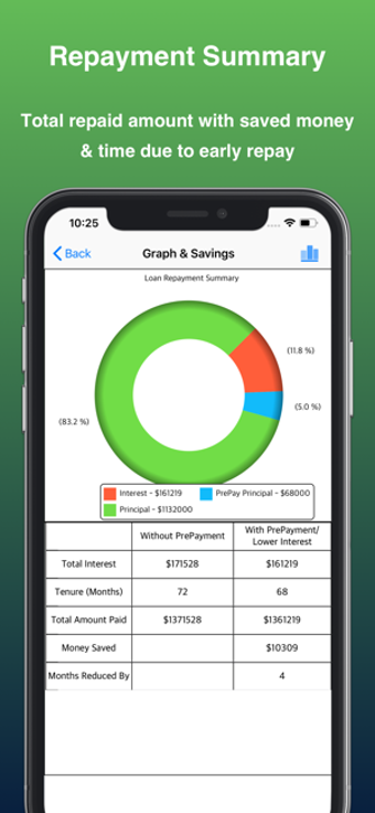 Imagen 3 para Loan Calculator ++