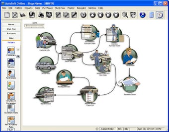 Imagen 0 para AutoSoft Online Standard