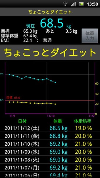 Image 2 for Chokotto Diet