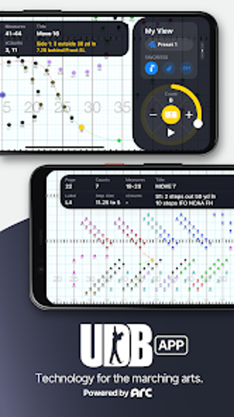 Image 0 for UDBapp: Powered by Arc