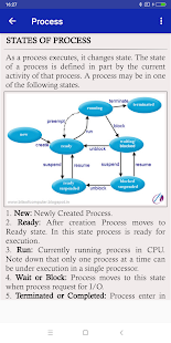 Image 1 for Operating System - All In…