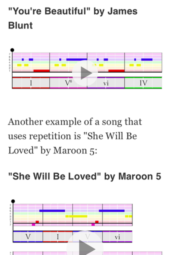 Image 0 for Hooktheory I