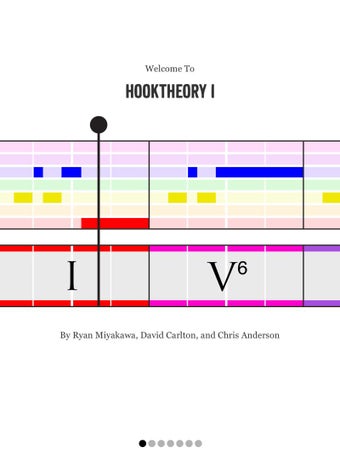 Imagen 1 para Hooktheory I