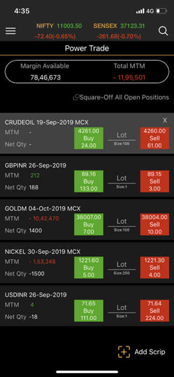 Imagen 0 para MO Trader: Share Trading …