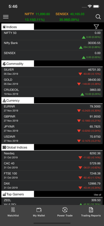 Imagen 1 para MO Trader: Share Trading …