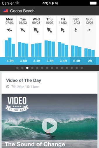 Imagen 0 para MSW Surf Forecast