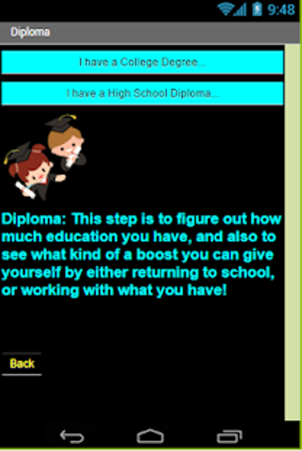 Image 0 for Euphoria