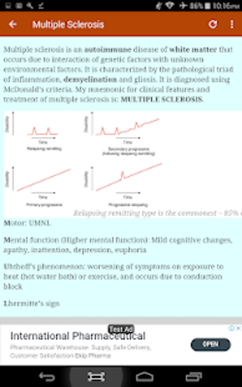 Image 2 for Neurology & Neuroanatomy …