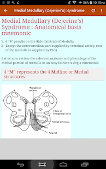 Image 1 for Neurology & Neuroanatomy …