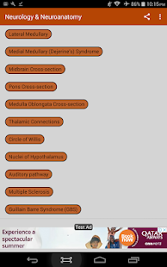 Image 0 for Neurology & Neuroanatomy …