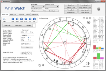 Image 0 for What Watch